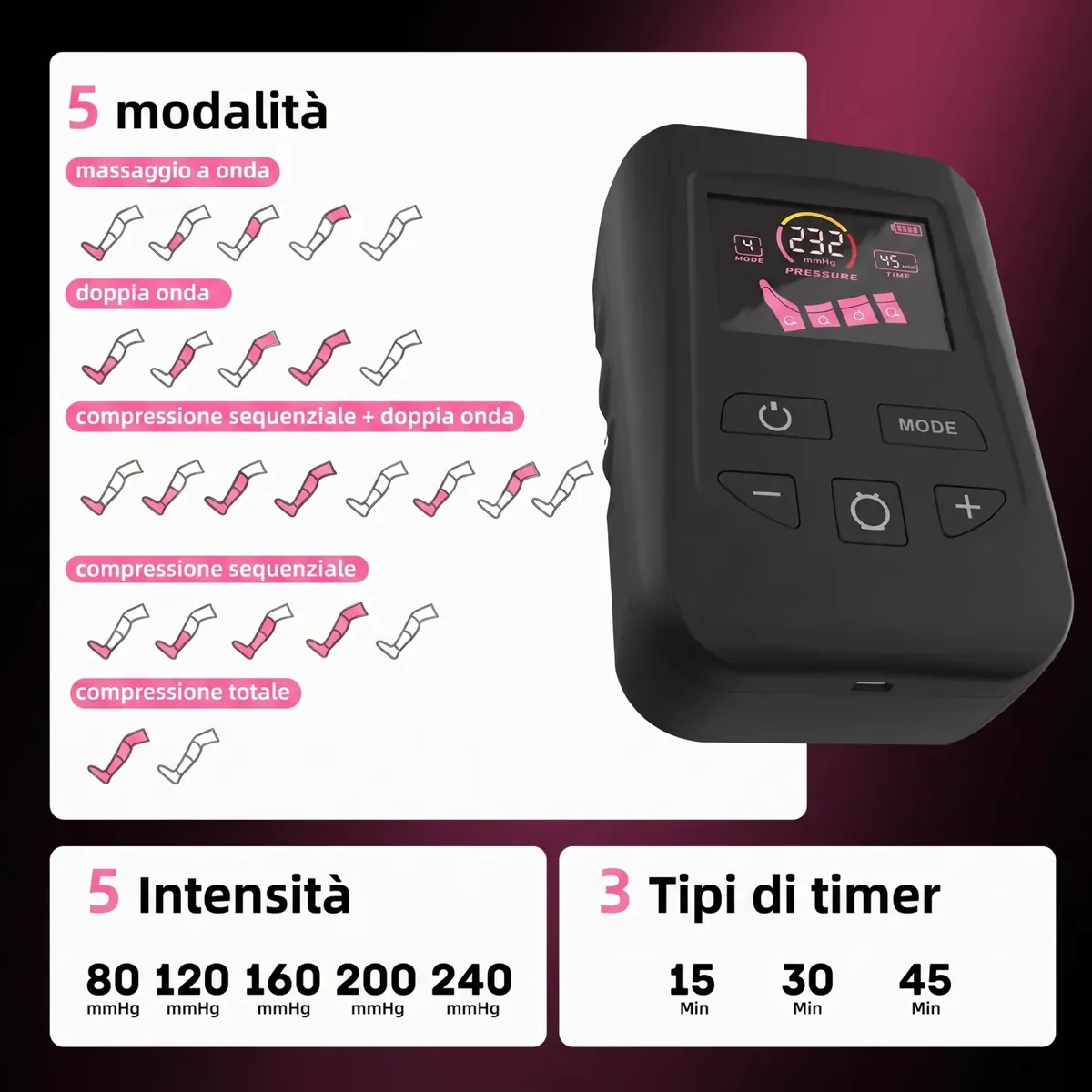 Le 5 modalità di massaggio, 5 intensità e 3 timer