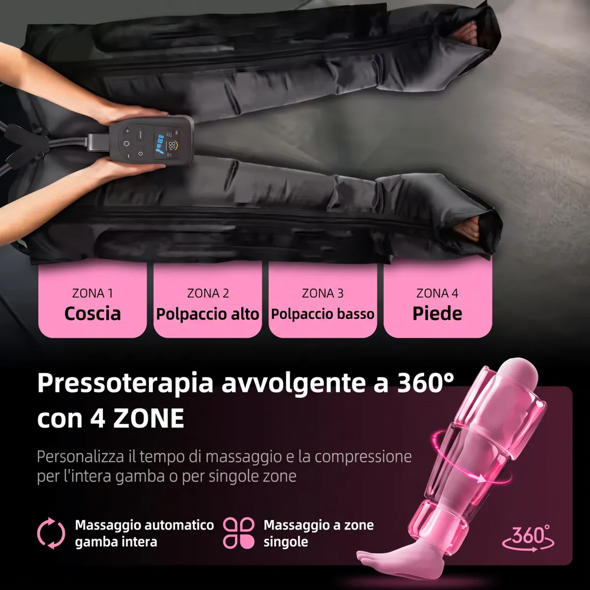 Pressoterapia avvolgente a 360° con 4 zone
