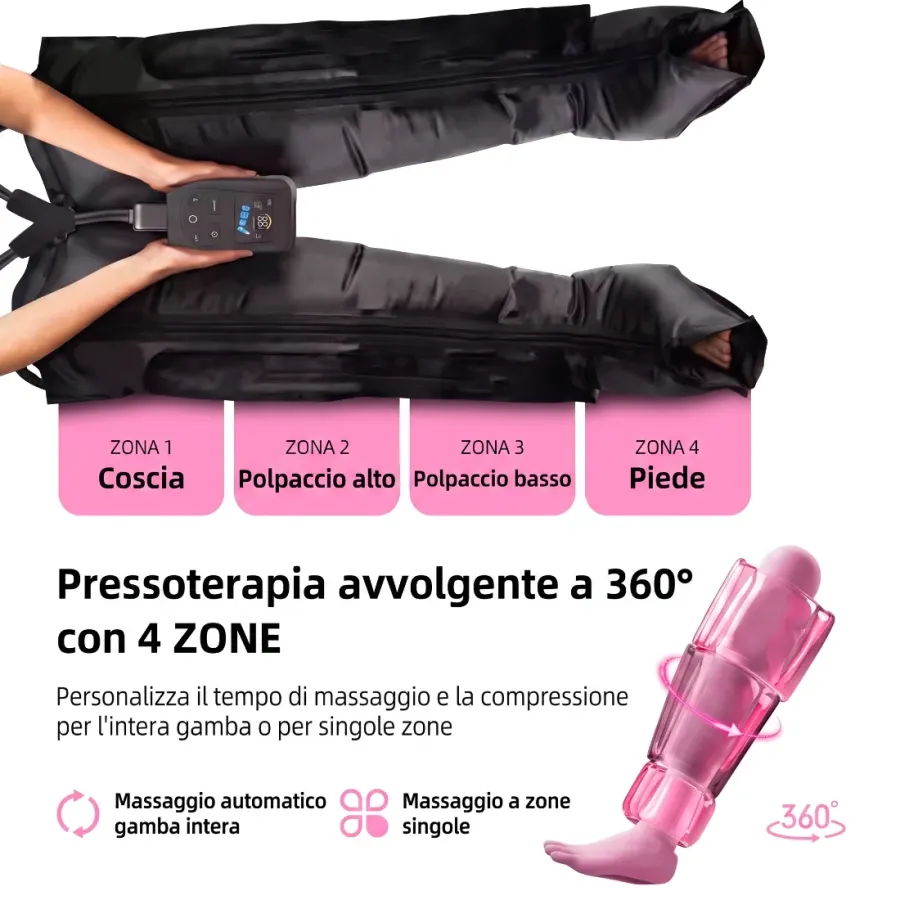 Pressoterapia a 360 gradi con 4 zone